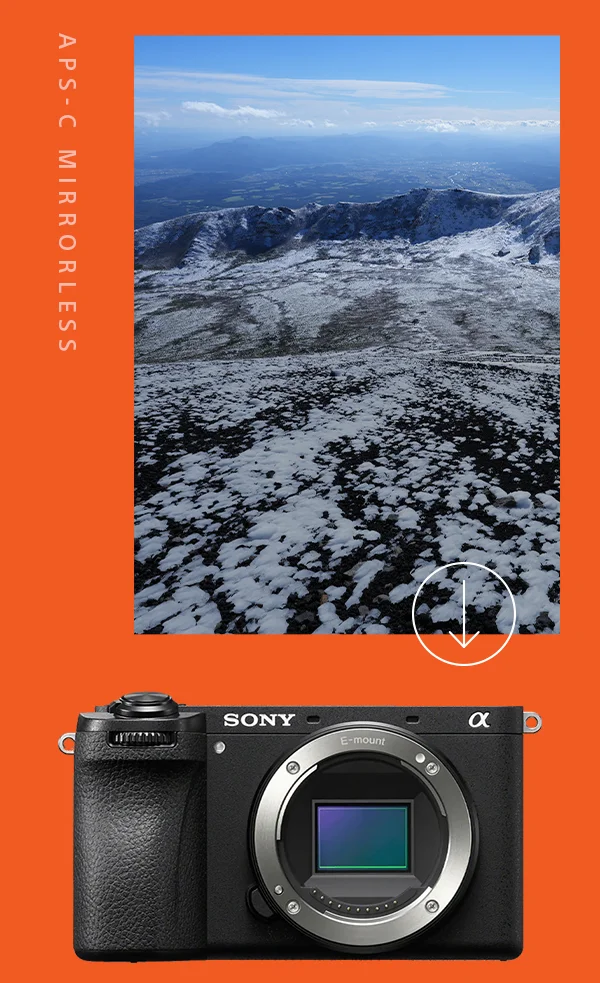 Extreme Resolution | Compact Size.