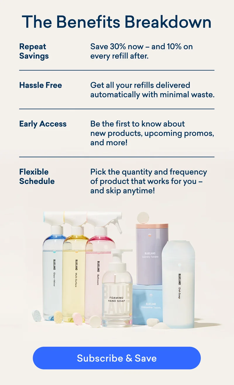 Learn more about our subscription perks, and how it works.