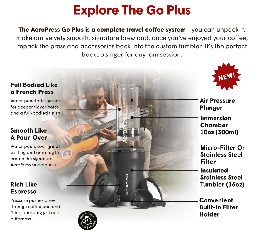 explore the go plus. The AeroPress Go Plus is a complete travel coffee system