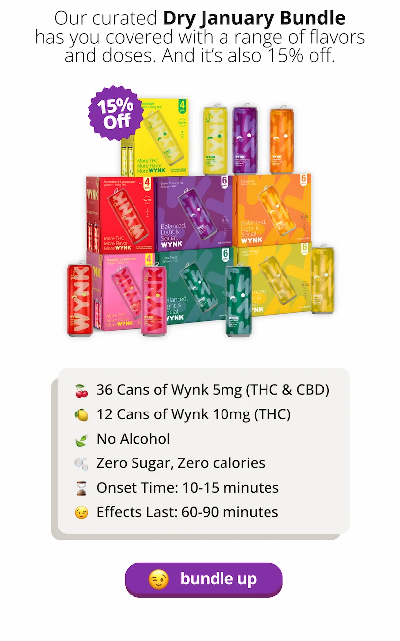 Meet the Dry Jan Bundle. 36 cans for 15% off [Bundle Up]