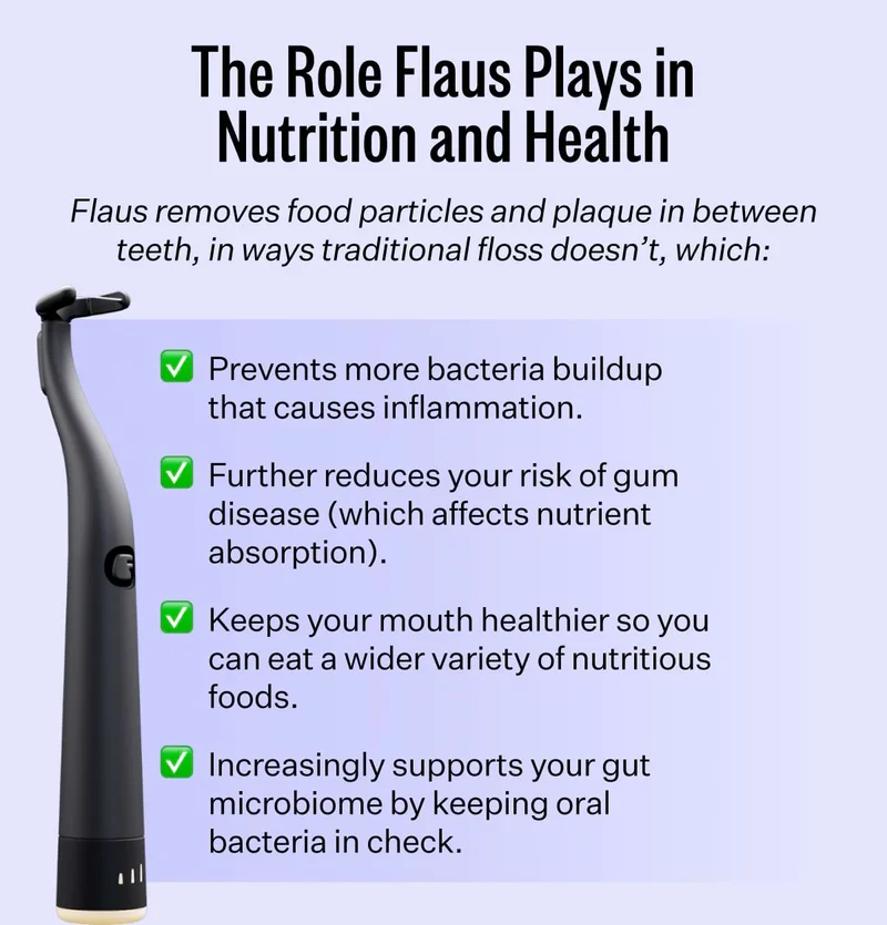 The Role Flaus Plays in Nutrition and Health. Flaus removes food particles and plaque in between teeth, in ways traditional floss doesn’t, which: Prevents more bacteria buildup that causes inflammation. Further reduces your risk of gum disease (which affects nutrient absorption). Keeps your mouth healthier so you can eat a wider variety of nutritious foods.  Increasingly supports your gut microbiome by keeping oral bacteria in check.