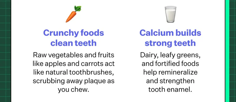 Crunchy foods clean teeth. Raw vegetables and fruits like apples and carrots act like natural toothbrushes, scrubbing away plaque as you chew. Calcium builds strong teeth. Dairy, leafy greens, and fortified foods help remineralize and strengthen tooth enamel.