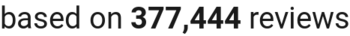 number of reviews