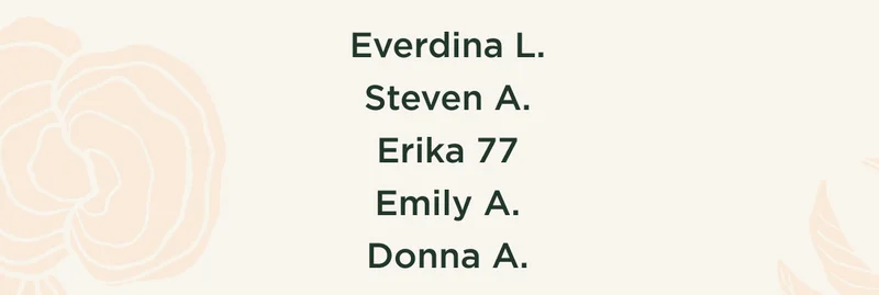 Everdina L., Steven A., Erika 77, Emily A., Donna A.
