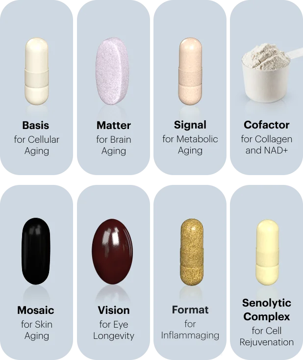 Basis for Cellular Aging | Matter for Brain Aging | Signal for Metabolic Aging | Cofactor for Collagen and NAD+ | Mosaic for Skin Aging | Vision for Eye Longevity | Format for Inflammaging | Senolytic Complex for Cell Rejuvenation