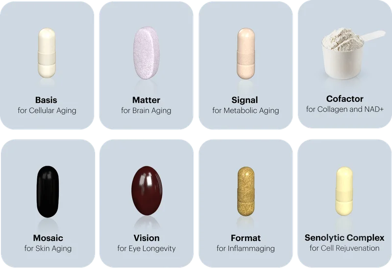 Basis for Cellular Aging | Matter for Brain Aging | Signal for Metabolic Aging | Cofactor for Collagen and NAD+ | Mosaic for Skin Aging | Vision for Eye Longevity | Format for Inflammaging | Senolytic Complex for Cell Rejuvenation