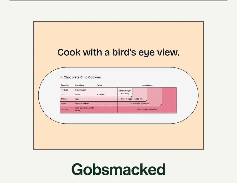 Gobsmacked