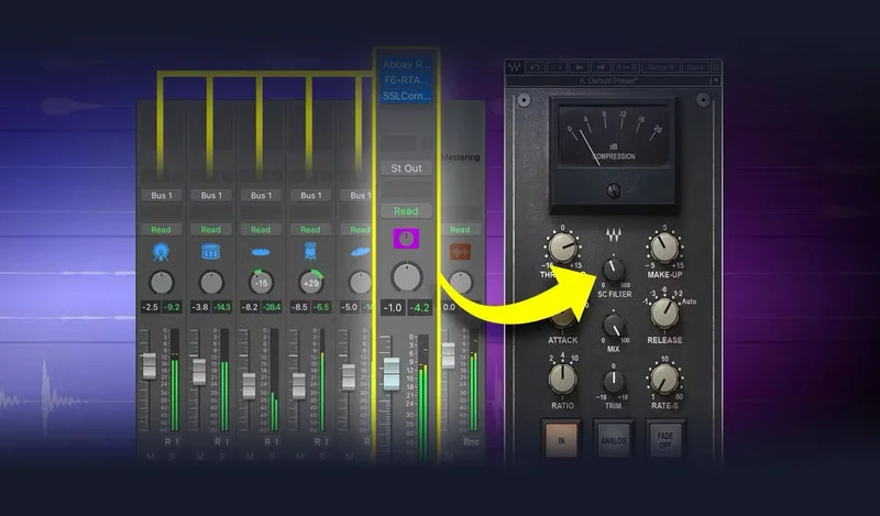 Is Top Down Mixing the Smartest Way to Mix?