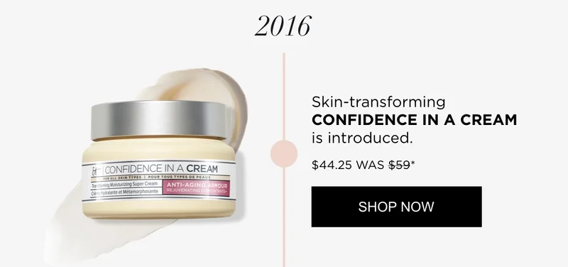 Confidence in a cream