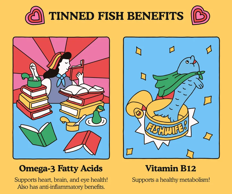 TINNED FISH BENEFITS