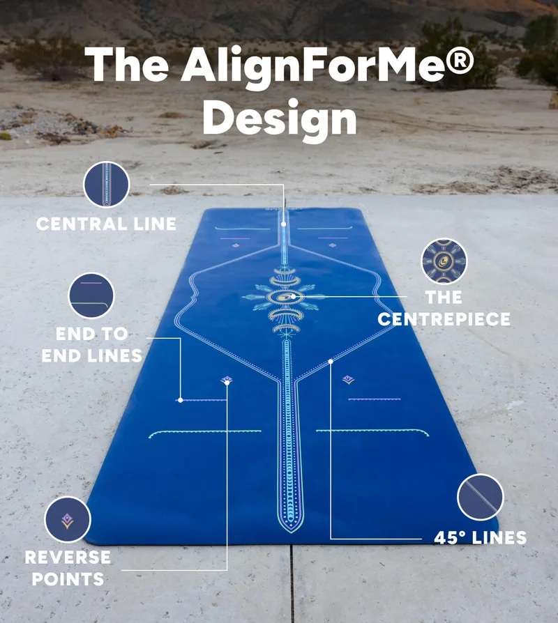 The AlignForMe® Design – how it works