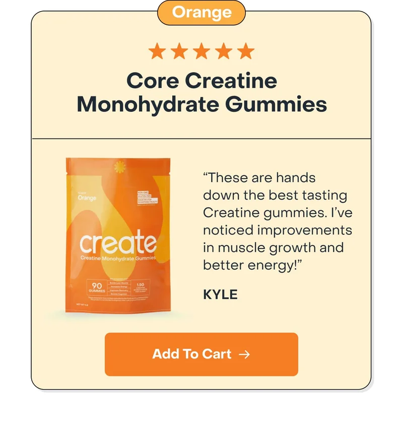 Core Creatine Monohydrate Gummies