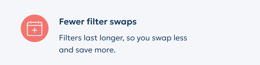 Fewer filter swaps: Filters last longer, so you swap less and save more.