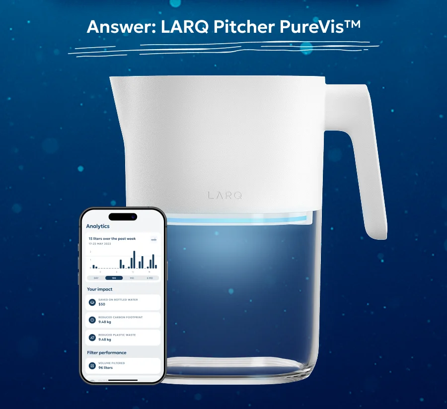 Answer: LARQ Pitcher PureVis™