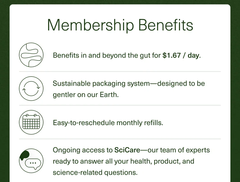 Membership Benefits Benefits in and beyond the gut for $1.67 / day. Sustainable packaging system—designed to be gentler on our Earth. Easy-to-reschedule monthly refills.