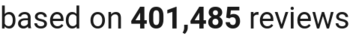 number of reviews