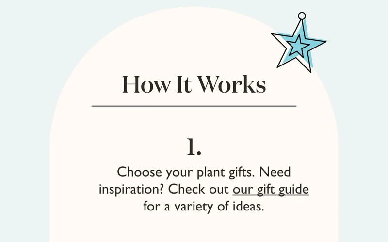 How It Works... Step 1: Choose your gifts. Need inspo? Visit our gift guide.