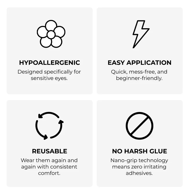Four key benefits: Hypoallergenic - designed for sensitive eyes, Easy Application - quick and mess-free, Reusable - wear again with consistent comfort, No Harsh Glue - nano-grip technology with zero irritating adhesives