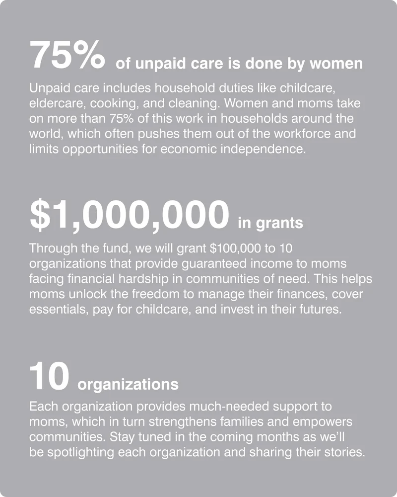 75% of unpaid care is done by women Unpaid care includes household duties like childcare, eldercare, cooking, and cleaning. Women and moms take on more than 75% of this work in households around the world, which often pushes them out of the workforce and limits opportunities for economic independence.  $1,000,000 in grants We’ve granted $100,000 to 10 organizations that provide guaranteed income to moms facing financial hardship in communities of need. This helps moms unlock the freedom to manage their finances, cover essentials, pay for childcare, and invest in their futures. 10 organizations Each organization provides much-needed support to moms, which in turn strengthens families and empowers communities. Stay tuned in the coming months as we’ll be spotlighting each organization and sharing their stories.
