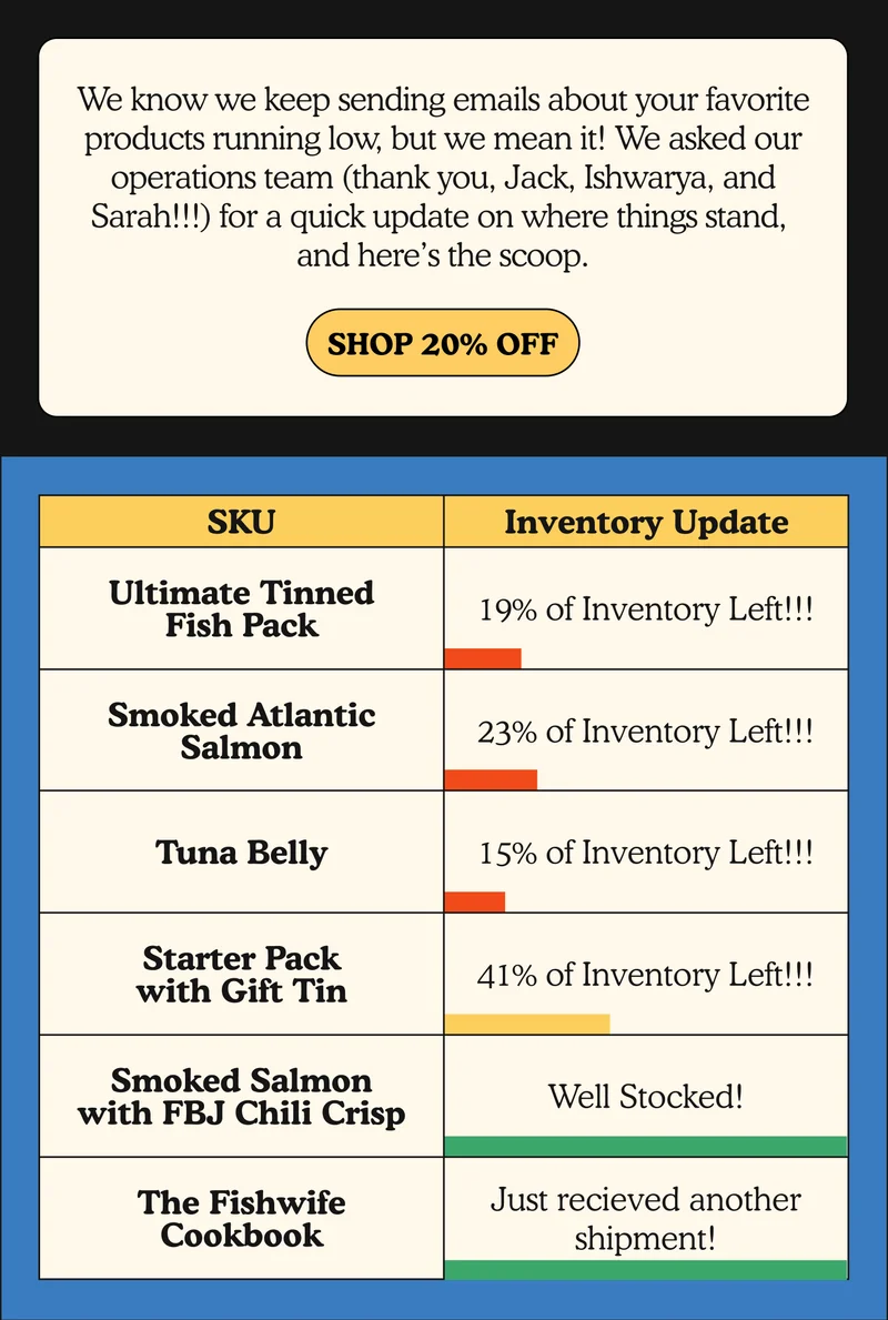 shop fishwife