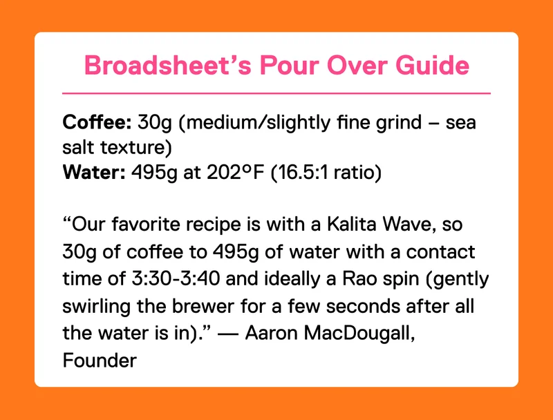 Broadsheet's Pour Over Guide
