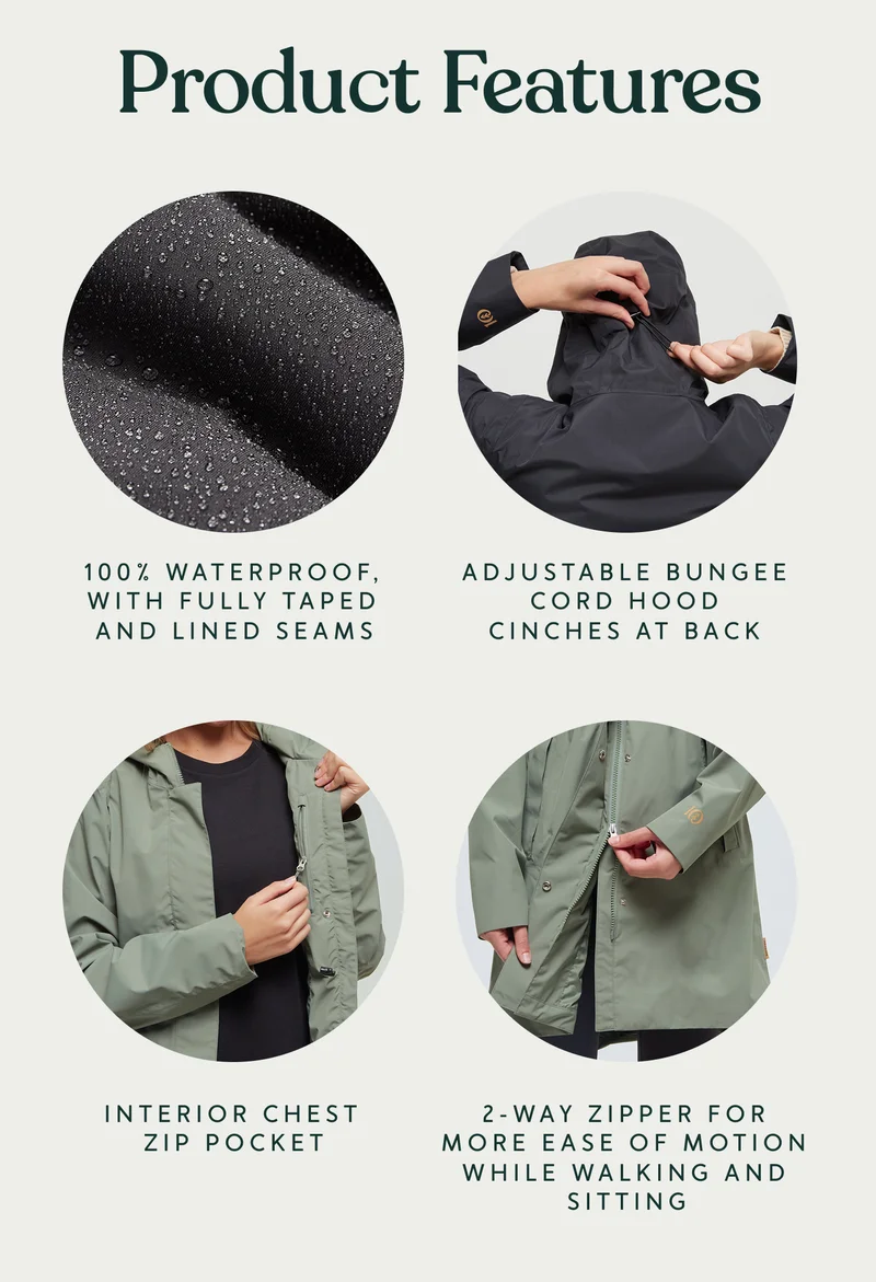 Product Features