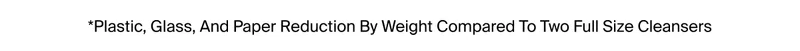 *Plastic, Glass, And Paper Reduction By Weight Compared To Two Full Size Cleansers
