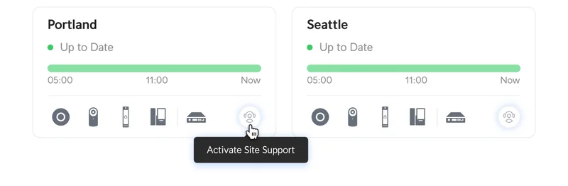 Activate Site Support