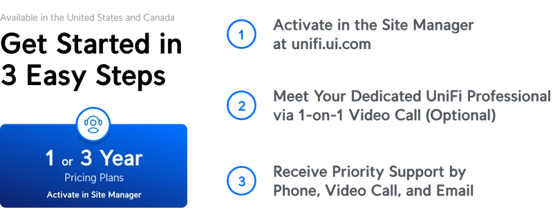 Easy Access to Paid Support