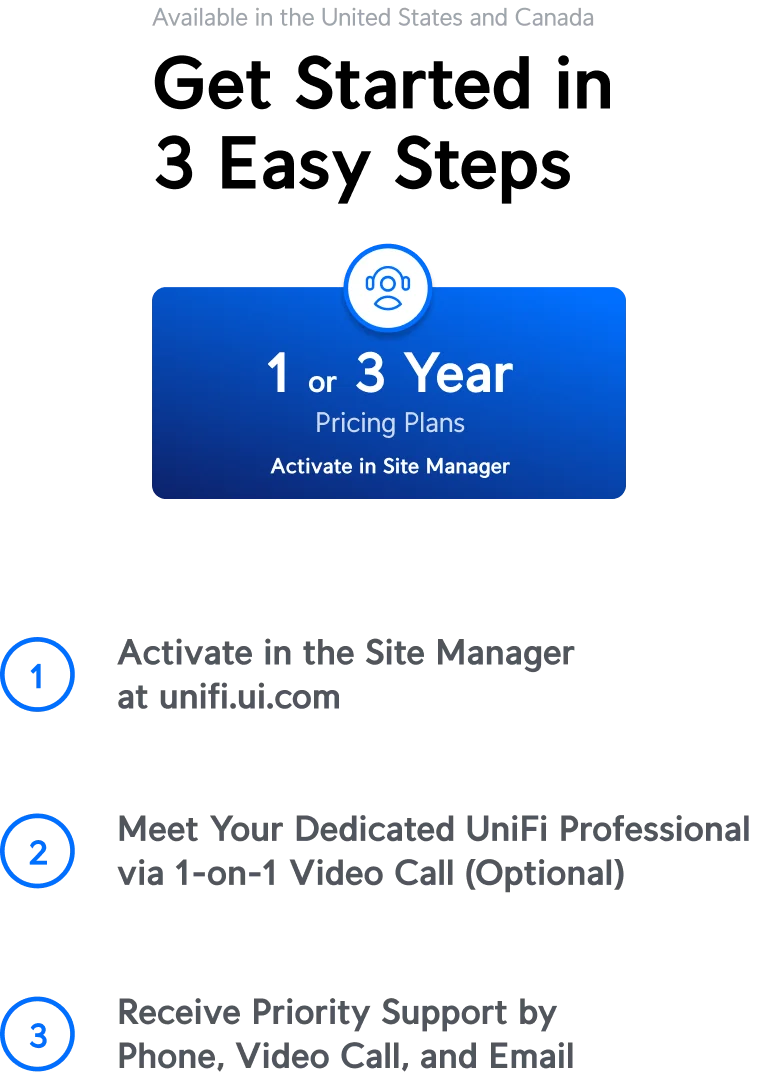 Easy Access to Paid Support
