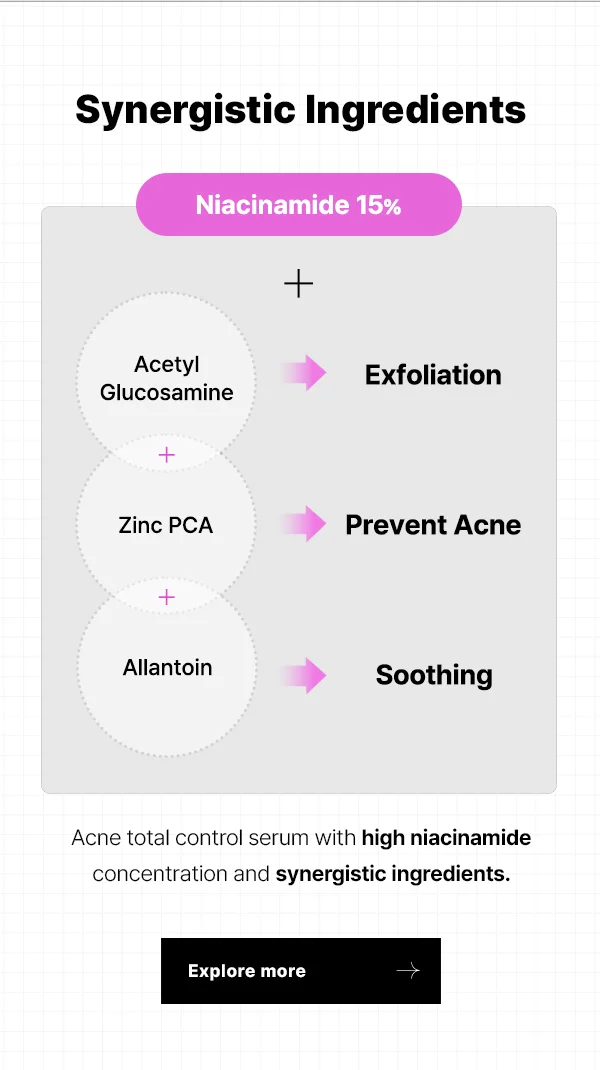 Ingredients niacinamide serum
