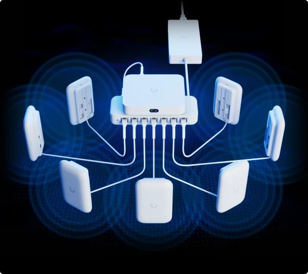 UniFi Ultra Example Deployment