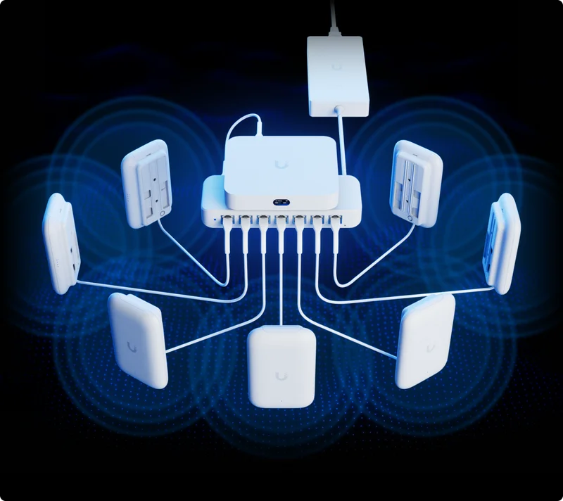 UniFi Ultra Example Deployment