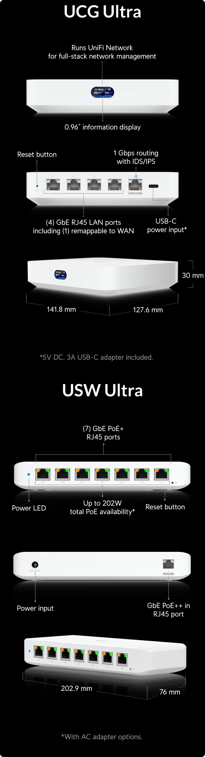 Build Features