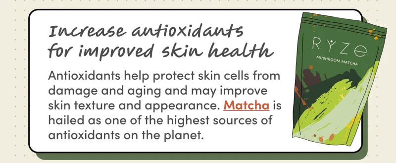 Increase antioxidants for improved skin health | Antioxidants help protect skin cells from damage and aging and may improve skin texture and appearance. Matcha is hailed as one of the highest sources of antioxidants on the planet.