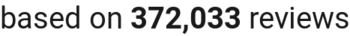 number of reviews