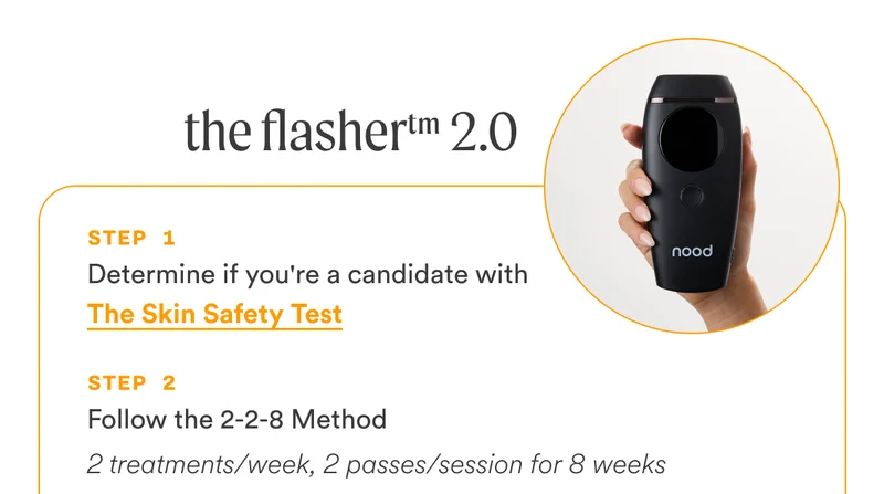 Determine if you're a candidate with The Skin Safety Test Follow the 2-2-8 Method 2 treatments/week, 2 passes/session for 8 weeks