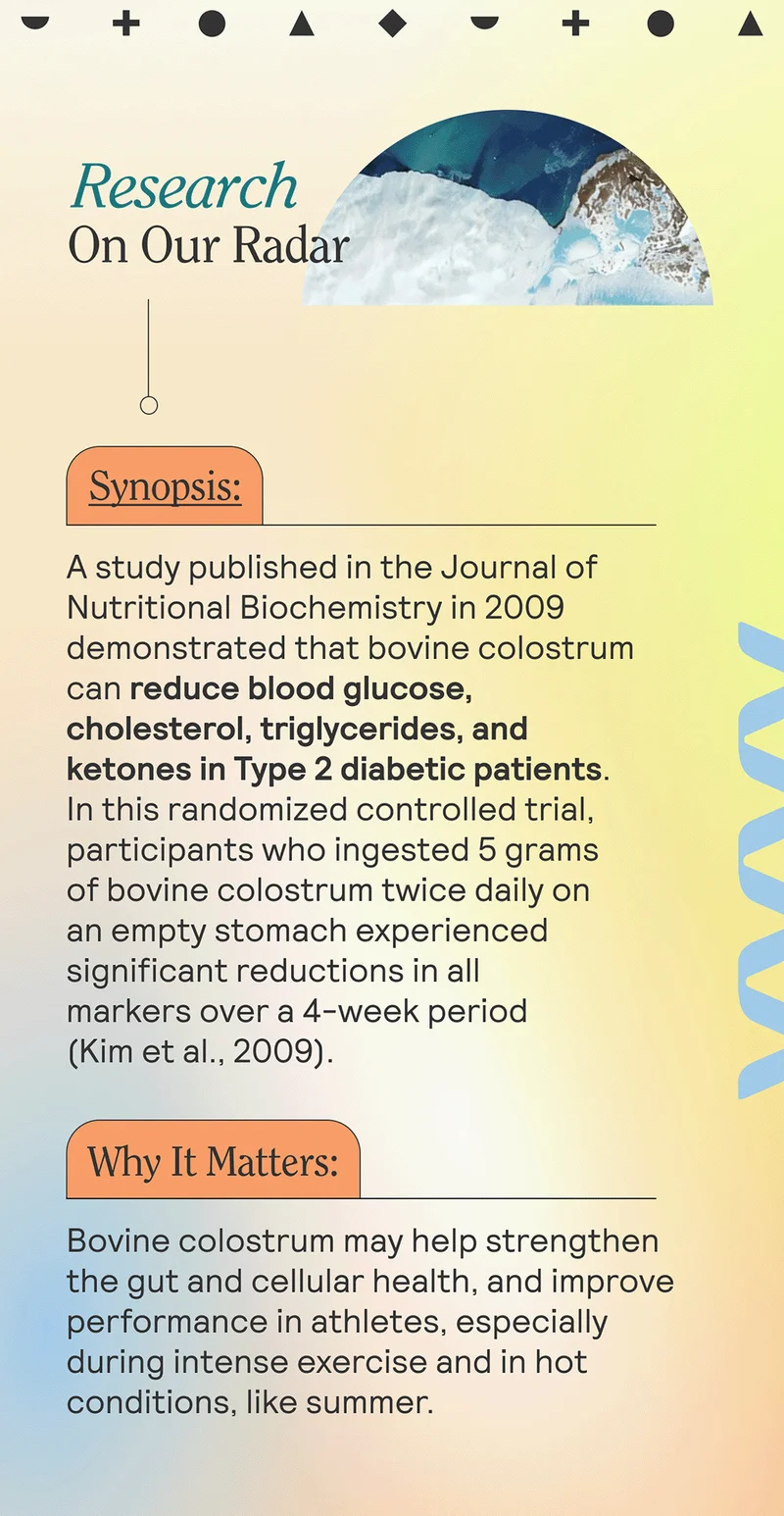 Research On Our Radar  Synopsis: A study published in the Journal of Nutritional Biochemistry in 2009 demonstrated that bovine colostrum can reduce blood glucose, cholesterol, triglycerides, and ketones in Type 2 diabetic patients. In this randomized controlled trial, participants who ingested 5 grams of bovine colostrum twice daily on an empty stomach experienced significant reductions in all markers over a 4-week period (Kim et al., 2009).   Why It Matters: This highlights colostrum’s potential to support metabolic health, crucial for those on a fasting regimen, or those managing blood sugar.