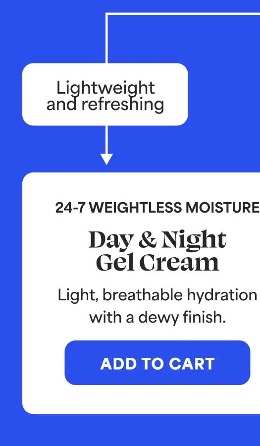Lightweight and refreshing → Get 24-7 Weightless Moisture. Day & Night Gel Cream Light, breathable hydration with a dewy finish. -- ADD TO CART