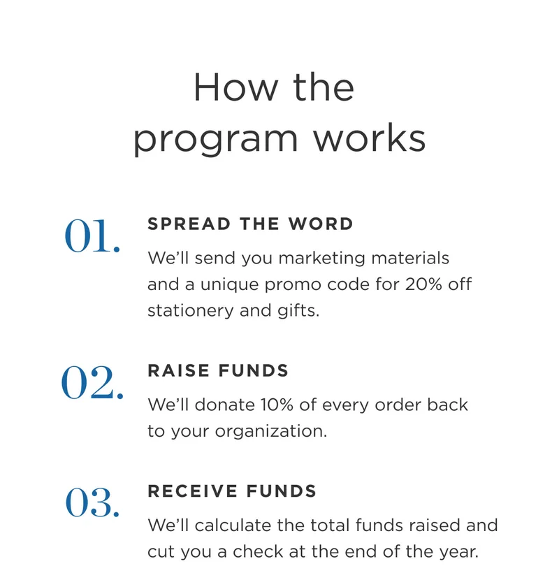 How The Program Works