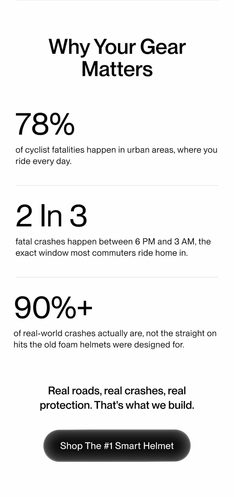 Cycling safety statistics showing 78 percent of fatalities in urban areas, 2 in 3 crashes at night, and 90 percent real-world crash scenarios