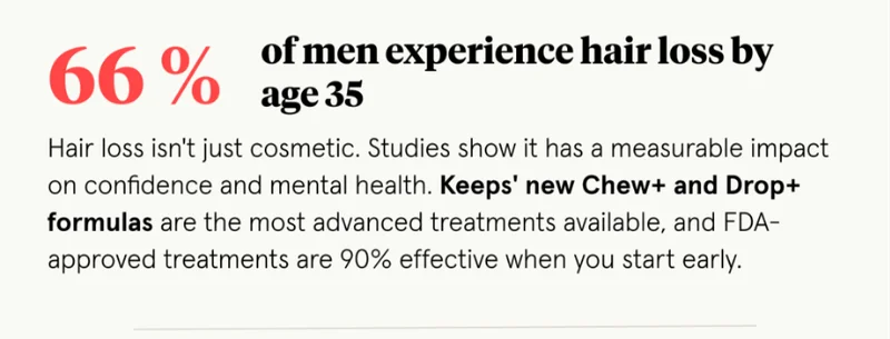 Men's Hair Loss Stat Men's Hair Loss Stat