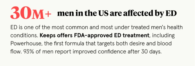 Men's ED Stats Men's ED Stats