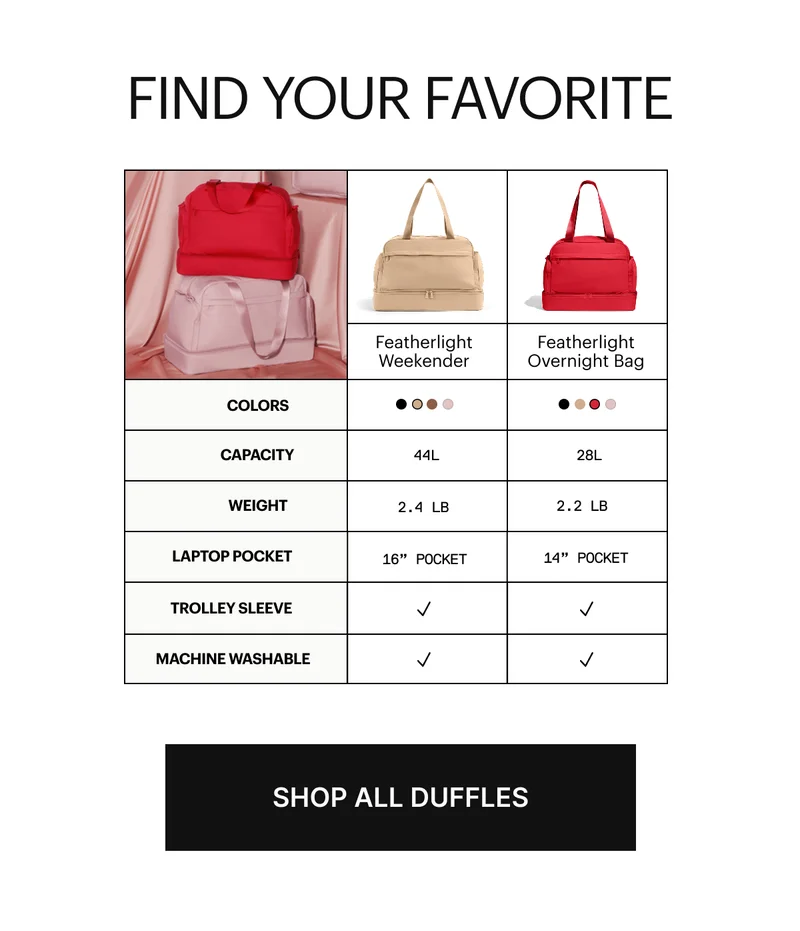 FIND YOUR FAVORITE