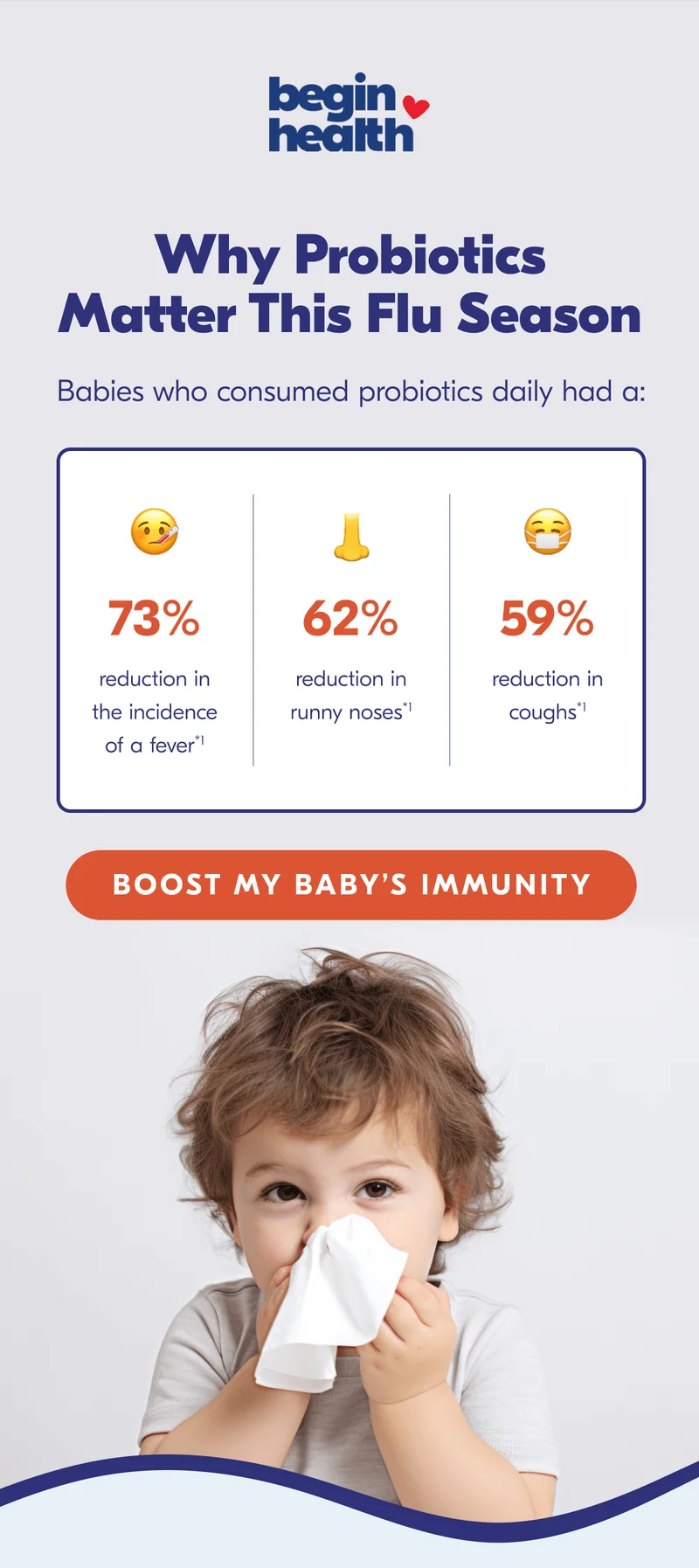 Click here to boost your baby's immunity!