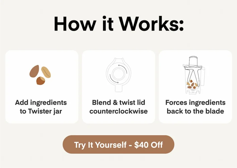 How it works: Twisting lid counterclockwise forces ingredients into blade