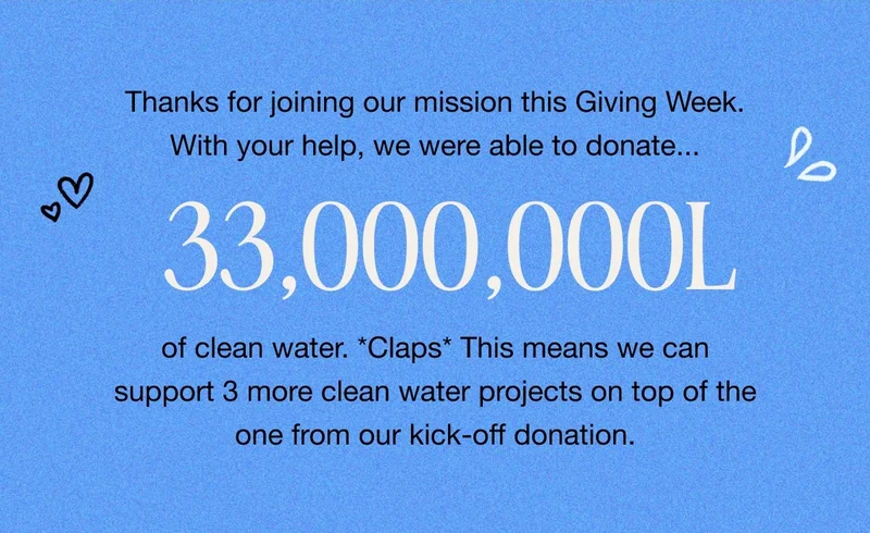 Thanks for joining our mission this Giving Week. With your help, we were able to donate... 33,000,000L of clean water. *Claps* This means we can support 3 more clean water projects on top of the one from our kick-off donation.