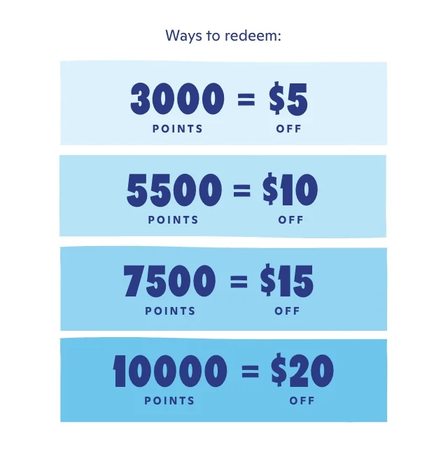 Ways to redeem: