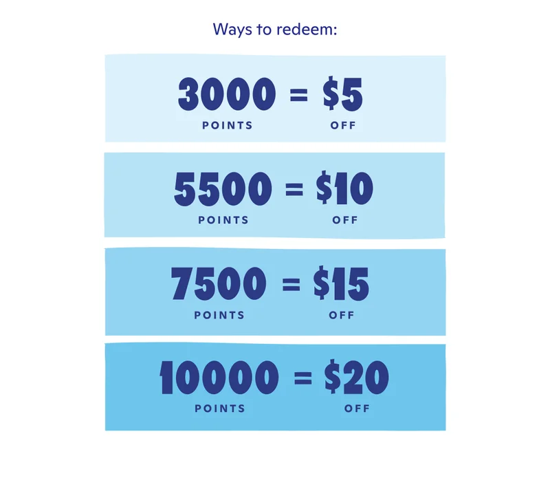 Ways to redeem: