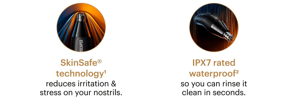 SkinSafe® technology¹ & IPX7 rated waterproof²